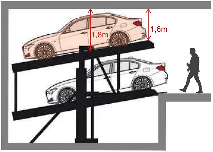 Apartamento 806 - Witthus